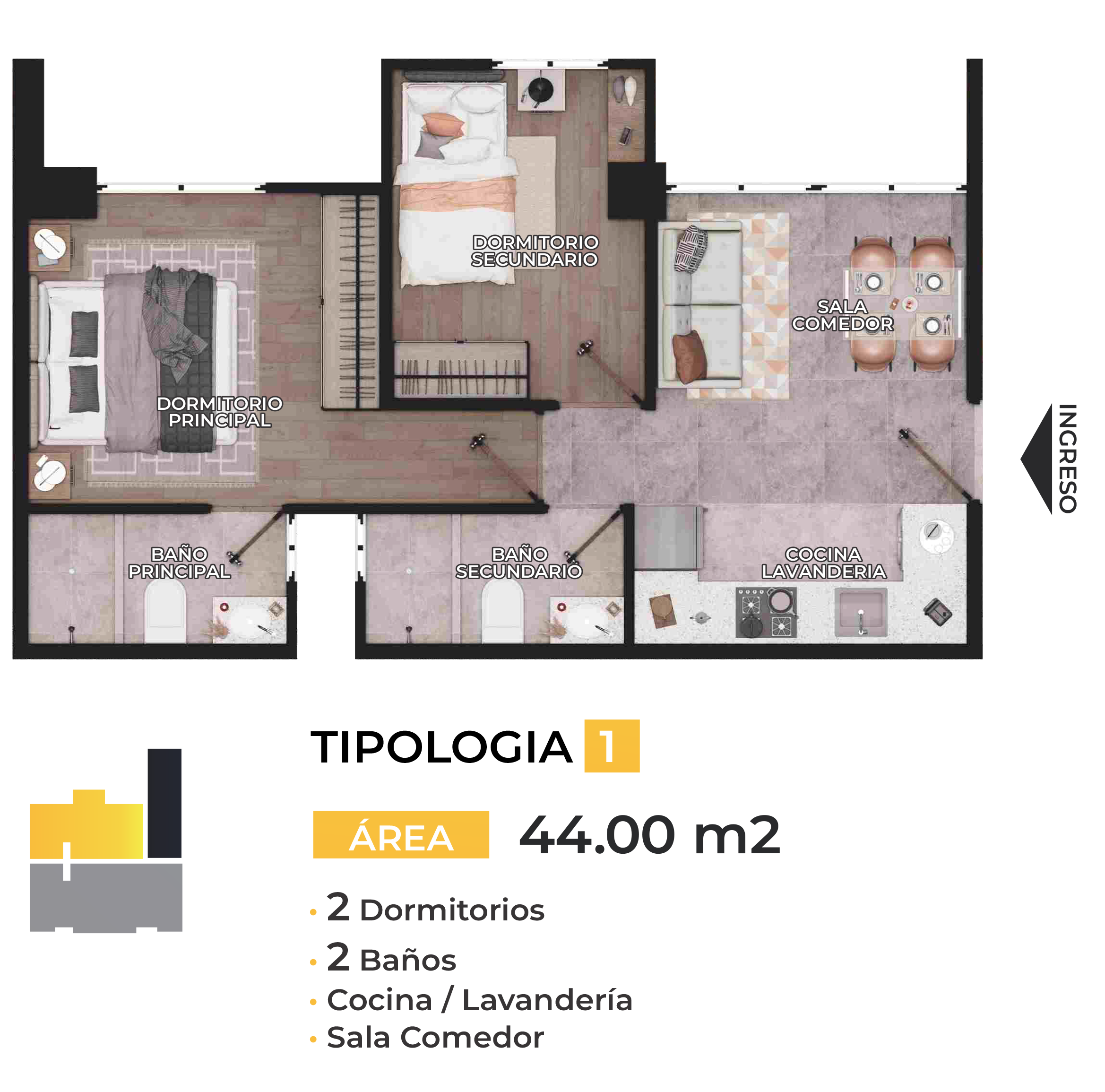 tipo 1